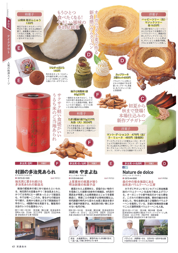 sweets